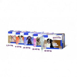 Virbac Effitix Spot-on antiparassitario cani