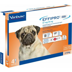 Virbac Effipro Duo Spot-on antiparassitario cani